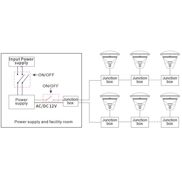 1800LM Edison Joint Par56 Swimming Pool Lights AC240V With UL FCC CE ROHS