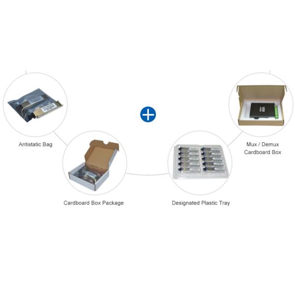 Соединитель 1550нм модуля ДДМ КВДМ 40КМ ЛК СФП уступчивый с СФП+ МСА