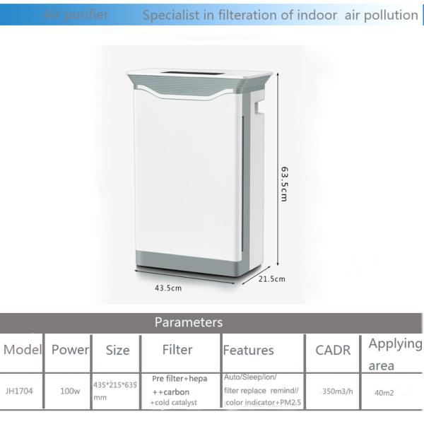 UV H12 350m3/H 254nm 639mm UV Ionizer Air Purifier
