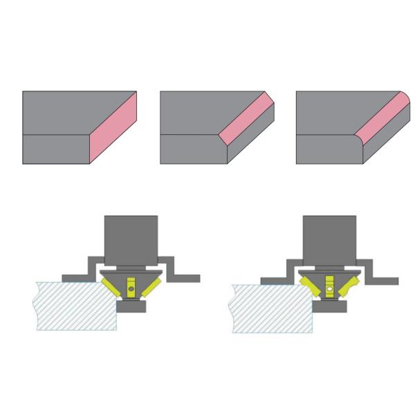 Lightweight Portable Plate Beveling Machine Efficient Handheld Plate Beveler For Weld Prep