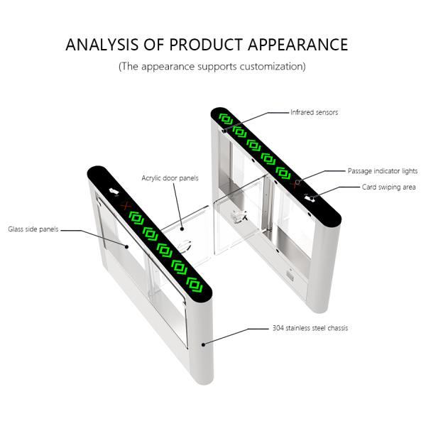 HCW Swing Barrier Turnstile Gate водонепроницаемая электронная автоматическая высокая безопасность для спортзала