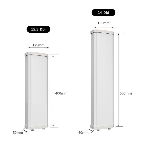 VSWR≤1.5 Dual Sector Antennas for Wireless Networks 7° Vertical Beam Width