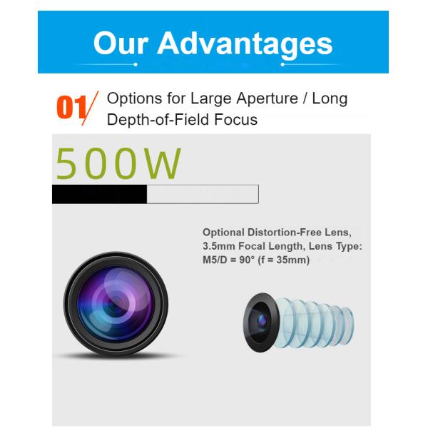 H215-USB Wide Dynamic Backlight Compensation Camera Module for Industrial Barrier Gates and Access Control Surveillance  Модуль широкодинамической фоновой компенсационной камеры для промышленных барьеров и контроля доступа