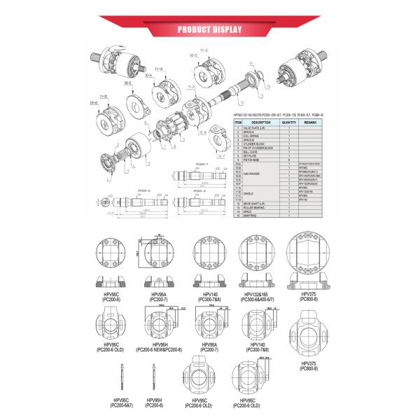 DX380 DX420 DX500 Loader Spare Parts Heavy Equipment Piston Drive Fan Motor K1057295