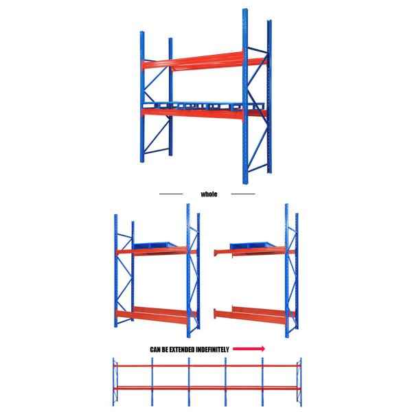 Heavy Duty Industrial Warehouse Metal Rack With Adjustable Shelves