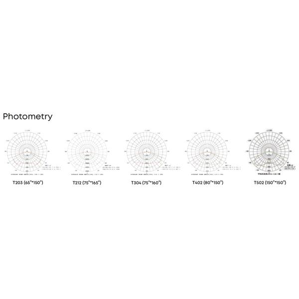 IP67 водонепроницаемый светодиодный свет Солнечная уличная лампа светодиодная уличная огородная подсветка наружная 40W-120W микроволновый датчик умный светодиод