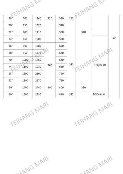 China Marine Mushroom Vent-Marine Mushroom Vent Hood-Supplier - Feihang Marine
