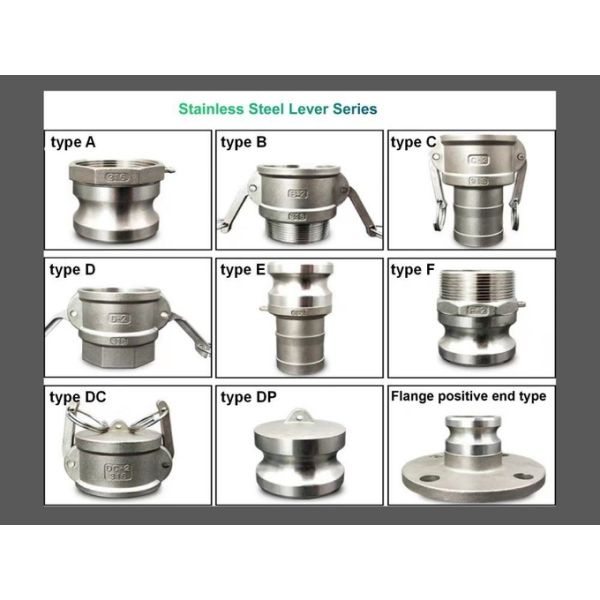 Camlock Type Hose Pipe Fittings Stainless Steel Aluminum Brass Quick Release Coupling
