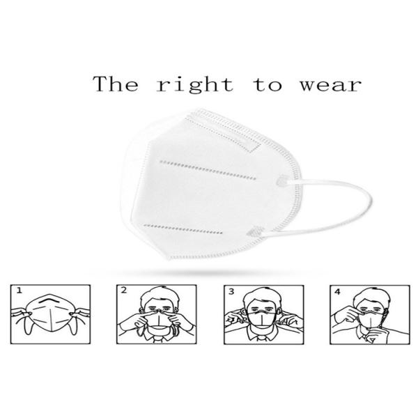 How to wear KN95 Fda Certified KN95 DisposableMask , KN95 Air Mask Melt Blown Fabric Safety