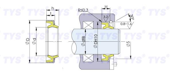 High Wear Resistance Siliocne Rubber Washers , Steel DKB Oil Seal