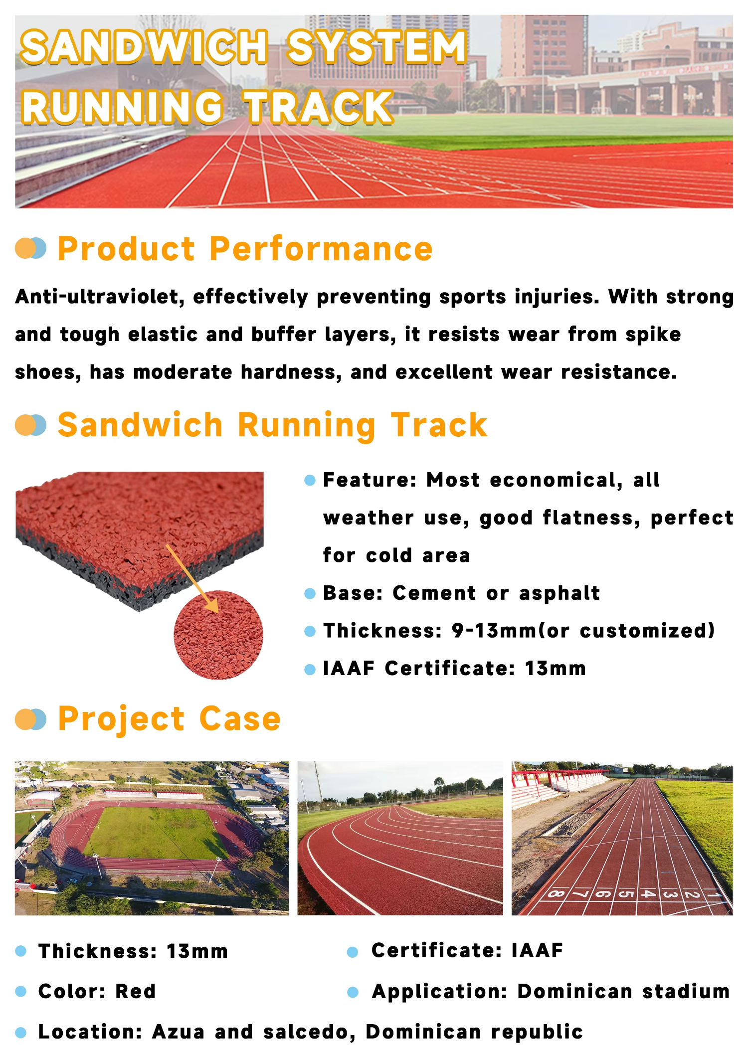 Multi Layer Sandwich PU Running Track High Elastic Shock Proof Athletic Surface Weather Resistant
