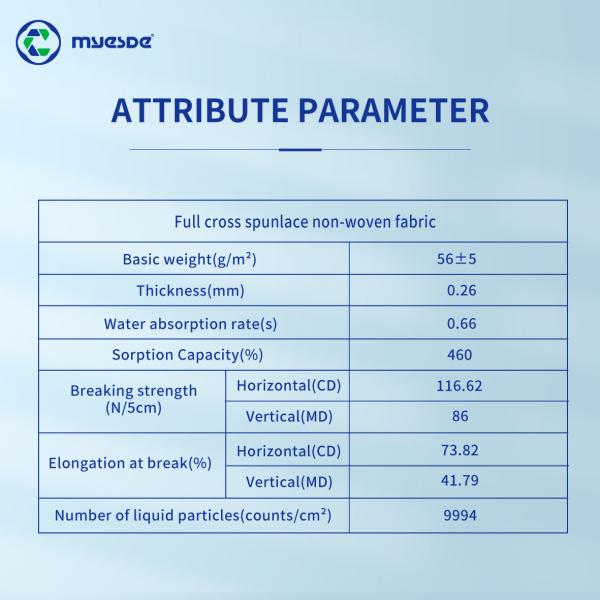 4 чистка Spunlace бумажной промышленности чистой комнаты дюйма 60g сухая Nonwoven обтирает
