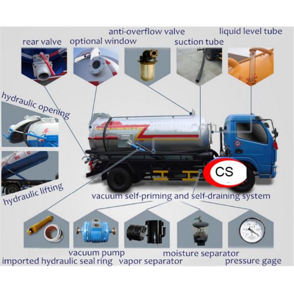 Тележка всасывания нечистот цапф 5м3 трейлера 2 автоцистерны Форланд 4кс2 5000Л