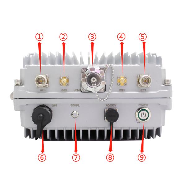 FHSS 43dBm MANET радио AES256 IP67 Внешний