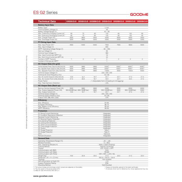 ES G2 серия GW6000-ES-20 6кВт Goodwe гибридный инвертор гибридный солнечный инвертор однофазный гибридный солнечный инвертор