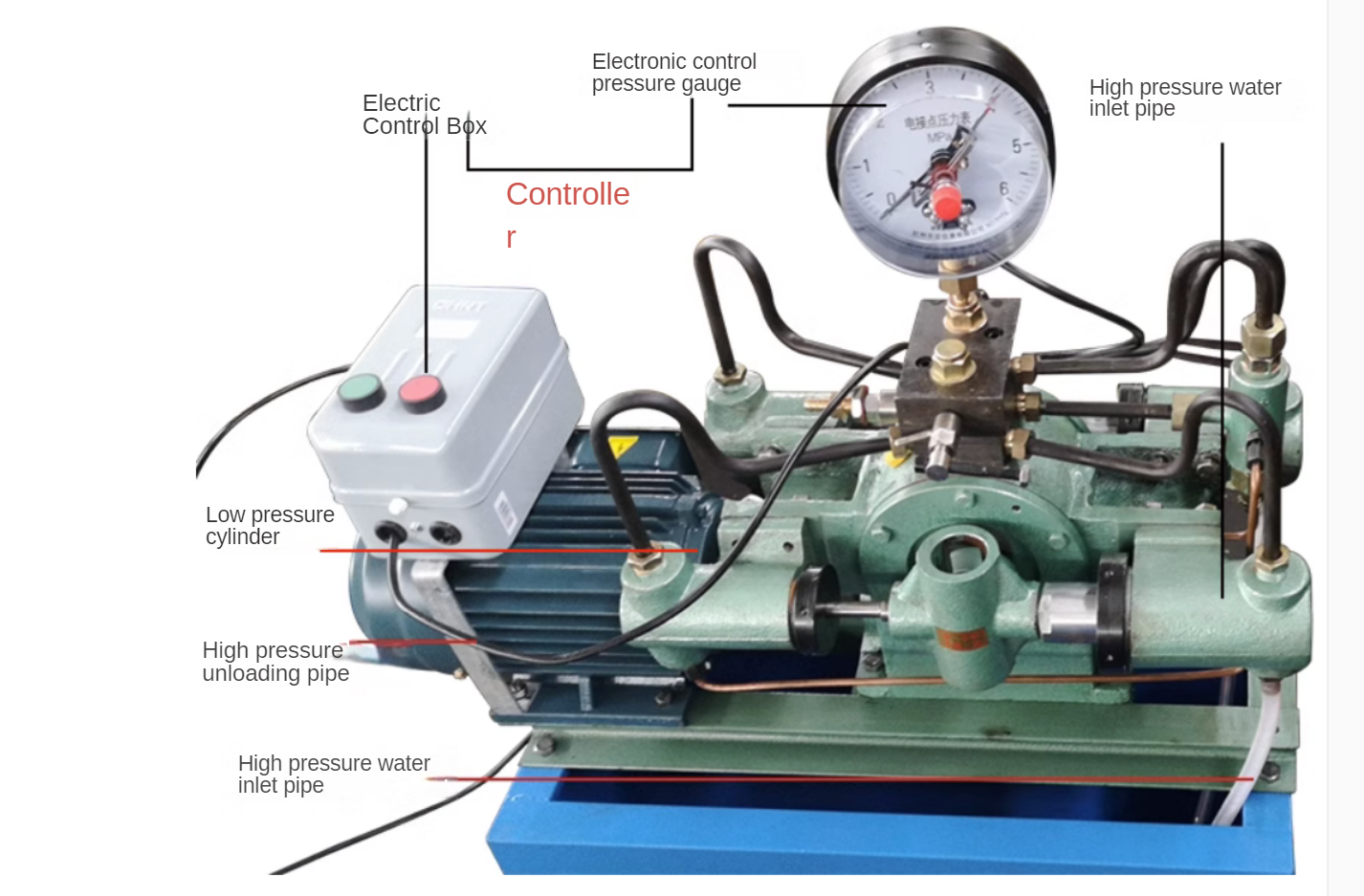 Electric pressure test pump Electric pressure test pump3DSY-400/60 3DSY-300/70 3DSY4000 3DSY-227/100 4DSY 4DSY6.3 4D-SY/6.3 4D-SY/10 factory