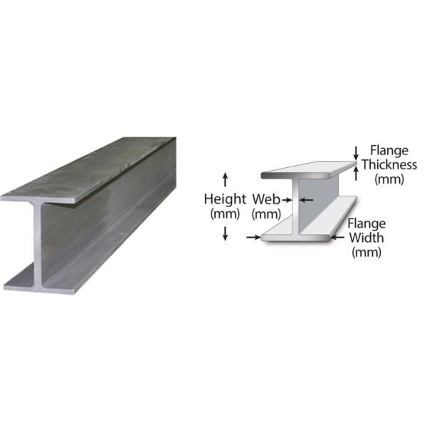 321 Stainless Steel H Beam / I Beam 150*150mm 200*200mm 250*250mm 300*300mm