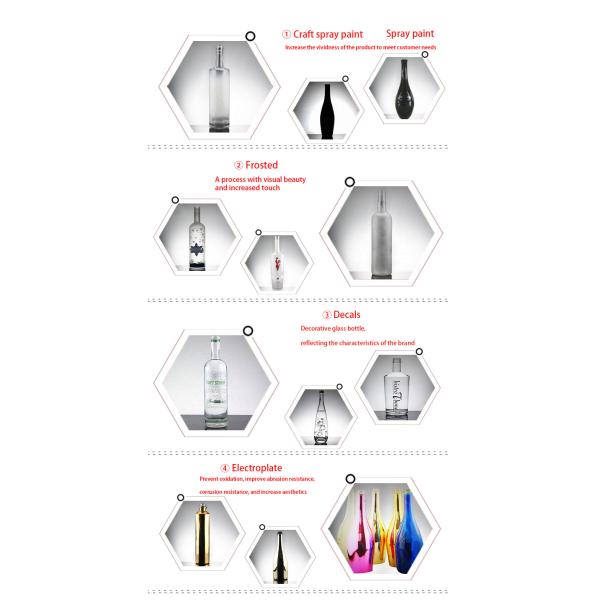 Стеклянный корпус Материал Винная стеклянная бутылка для индивидуального уникального дизайна упаковки алкоголя