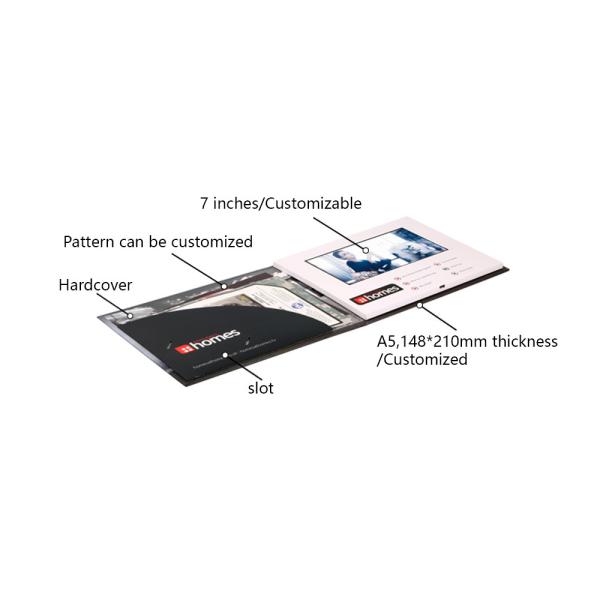 Material video do papel do cartão do encarregado do envio da correspondência do LCD para o ODM da cor do mercado CMYK