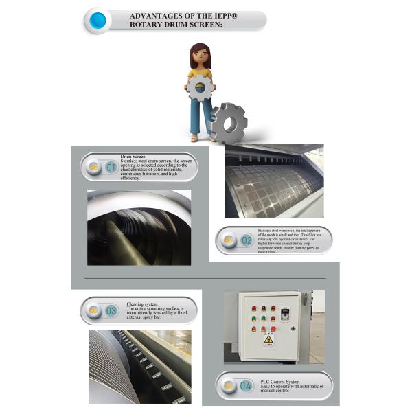 Latest Splicing Drum Screen Design Stainless Steel Rotary Drums Filter for Aquaculture Wastewater Treatment