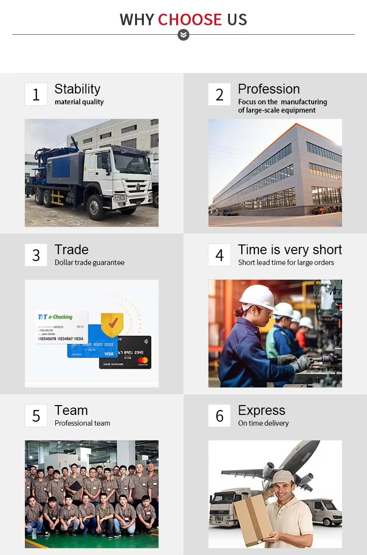 Rofessional Grinding Disc Core Drill Rig Stable Rotary Table Drive For Complex Stratum Drilling