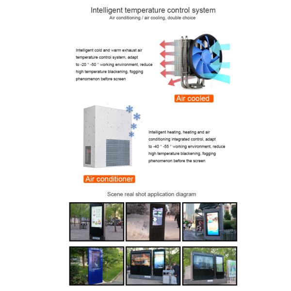 Модульный Signage IP65 на открытом воздухе умный WiFi цифров