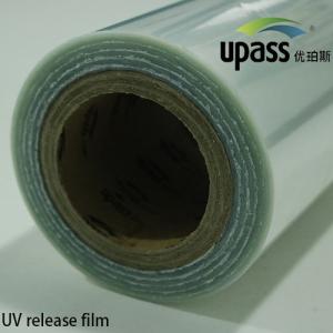 Gravação UV estática do filme da liberação do ANIMAL DE ESTIMAÇÃO anti e filme