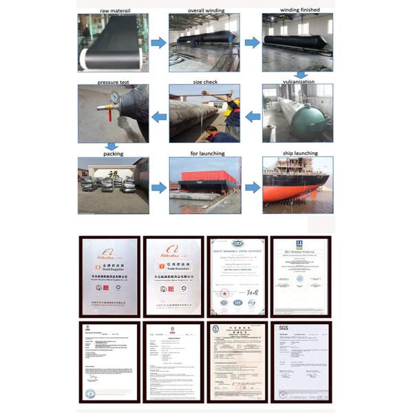 Воздушные подушки из резины для судоверфи 3 года гарантии