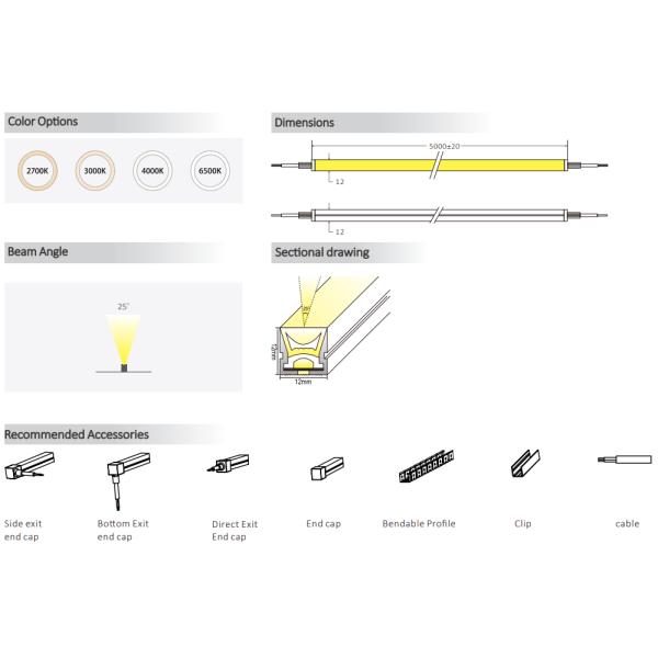 Tira de luz LED para lavado de pared de la serie de ángulos de 1212 25° 2700K 3000K 4000K 6500K 2835 24V