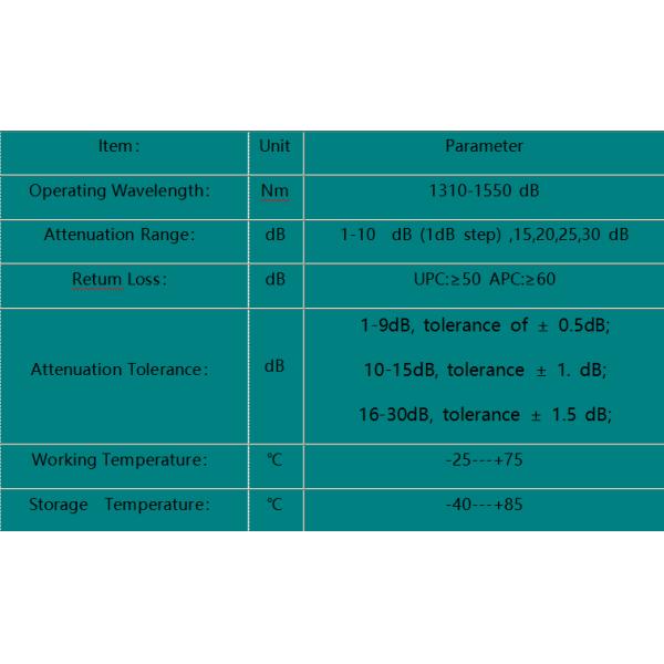 LC/APC Fiber Optic Attenuatorr 2