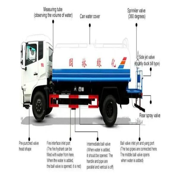 HOWO 6X4 4X2 Водоносовые грузовики 380 л.с. Левый руль 20000 литров Питье