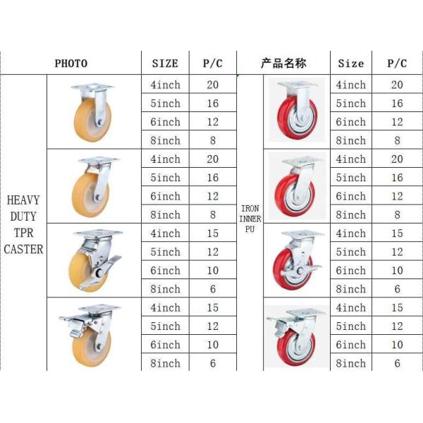 Heavy Duty PA TPR PU PP Casters Industrial Stainless Steel Casters