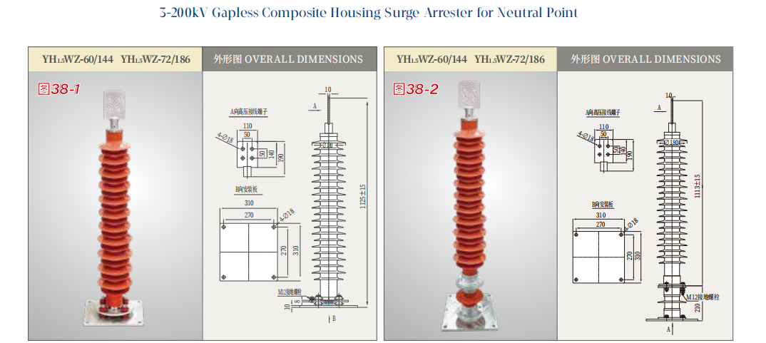 3-200kV Gapless Composite Housing Surge Arrester for Neutral Point