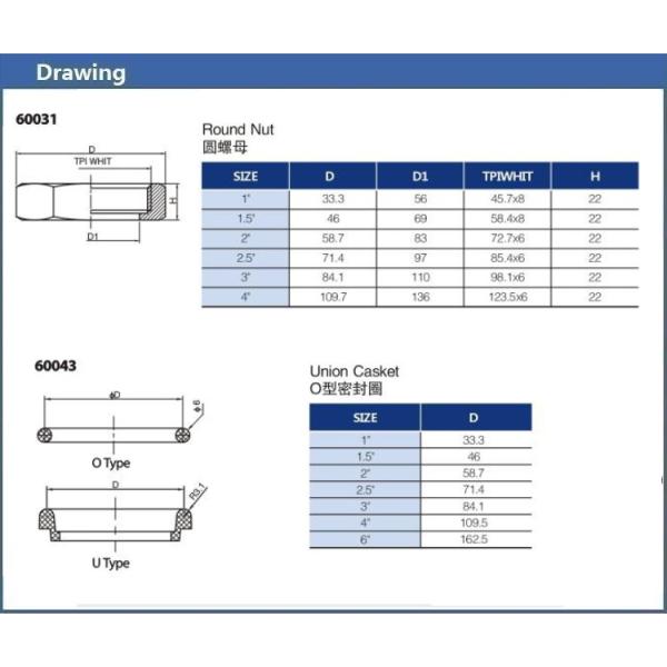 соединение ДИН штуцеров нержавеющей стали соединения 3А санитарное с ЭПДМ ПТФЭ ВИТИОН