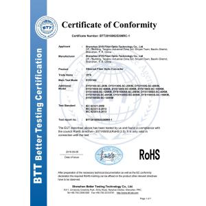 SHENZHEN DYS FIBER OPTIC TECHNOLOGY CO.,LTD Сертификации