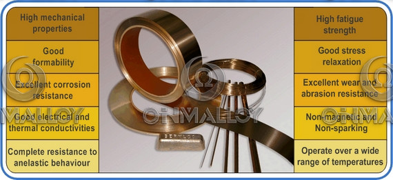 Ранг куба листовой меди ASTM B194 бериллия UNS C17200