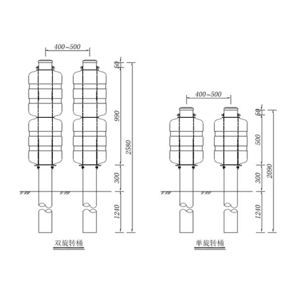 Защита от дорожного движения с помощью рельсового ограждения с горячим оцинкованным покрытием