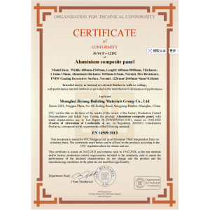 Henan Jixiang Industrial Co., Ltd Certifications