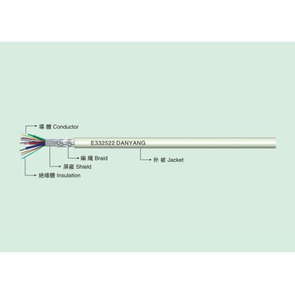 UL 2919 LOW VOLTAGE COMPUTER CABLE Low voltage computer line