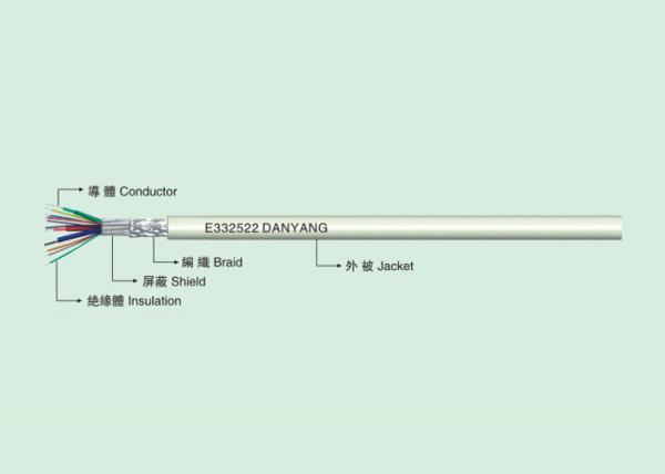 UL 2919 LOW VOLTAGE COMPUTER CABLE Low voltage computer line