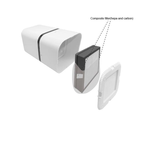 AC 24w 3 Fan 120m3/H Wifi Enabled Air Purifier