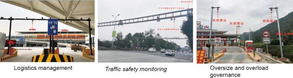 CET-1230HS LiDAR Sensor For Vehicle Profile Detection