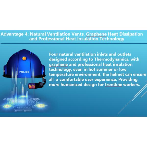 Home 4G Smart Temperature measuring helmet camera with Android 7.1Bluetooth4.0 GPS