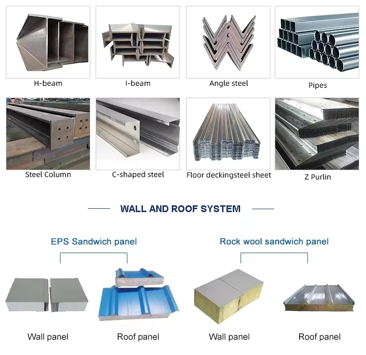 Factory Warehouse Prices Prefab Steel Building with Galvanized High-Strength ASTM Standard Compliant Construction