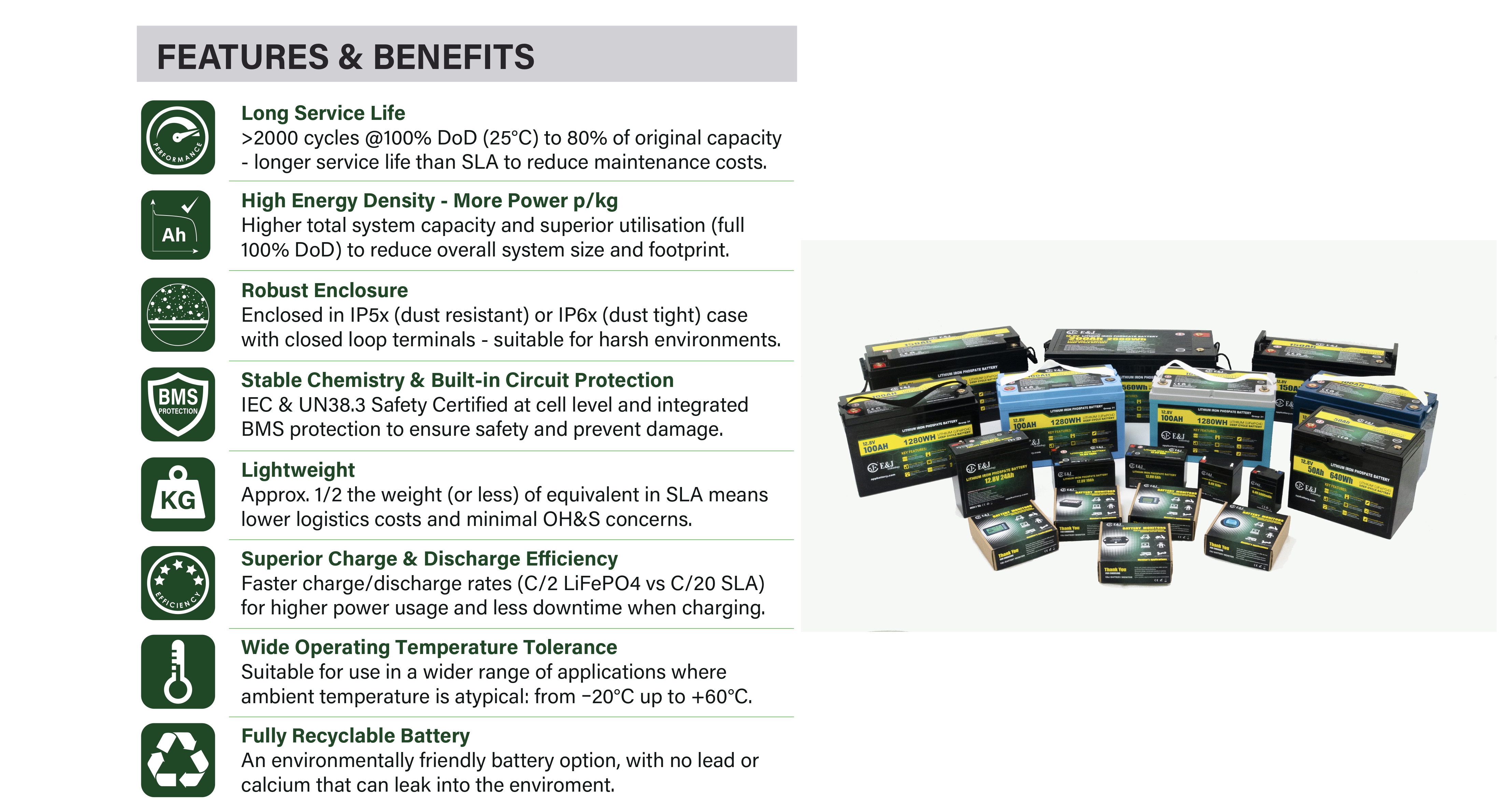 12.8V 125Ah BT Smart BMS Lifepo4 Battery For Camping RV Caravan