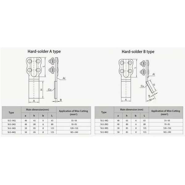 5 Переход терминальной меди болта крепления проводника кабеля алюминиевый