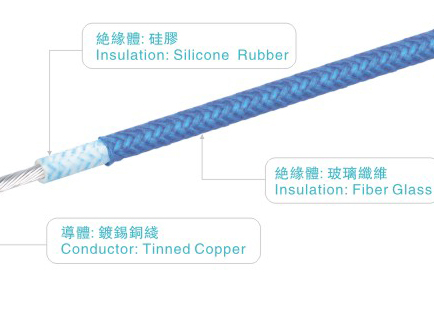 UL3069 Certified 150C Heat Resistance 600V Rated Voltage Silicone Fiberglass Braided Wire in 305m/roll