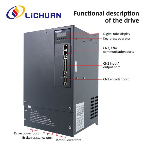 Lichuan AC Servo Motor Drivers Kit HIGH POWER 235N.m 37KW AC380V 73A 1500/2000RPM IP65