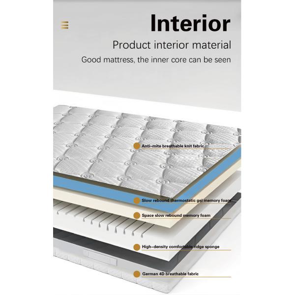 Experience Zero Pressure JOURM Slow Rebound Gel Memory Foam Mattress for Your Bedroom
