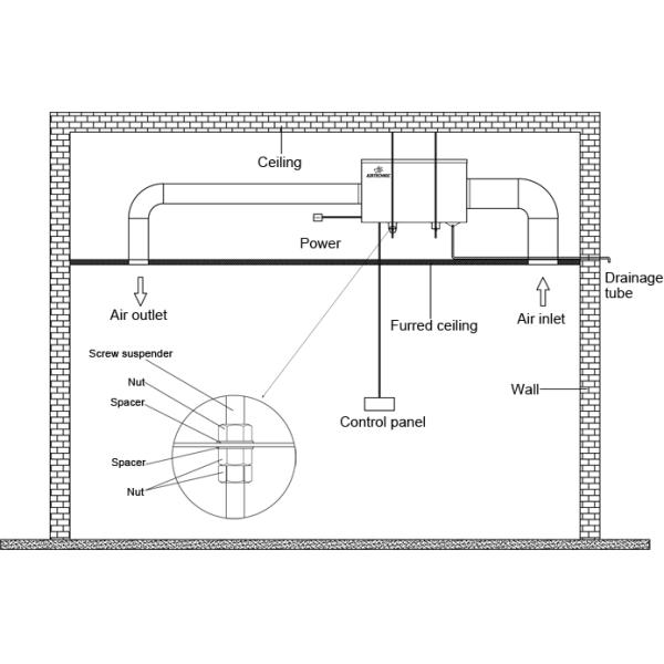 26L/D Ceiling Mounted Dehumidifier Desiccant Dehumidifier for Indoor Garage